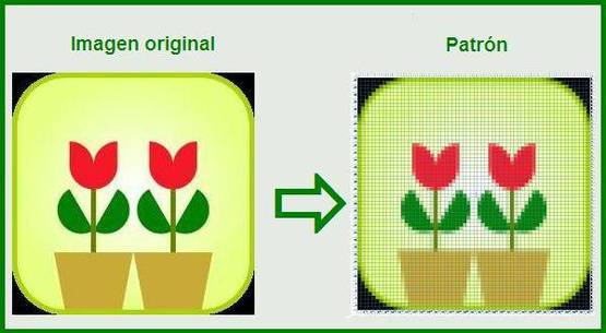 Generar patrón