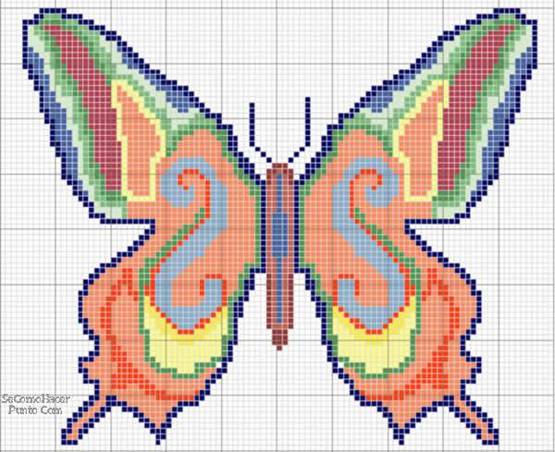 Esquemas punto de cruz