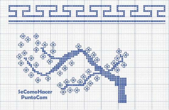 Esquemas punto de cruz