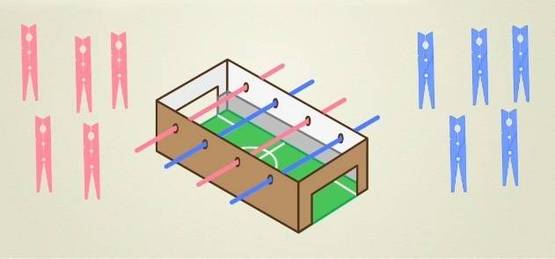Metegol o juego de pelota