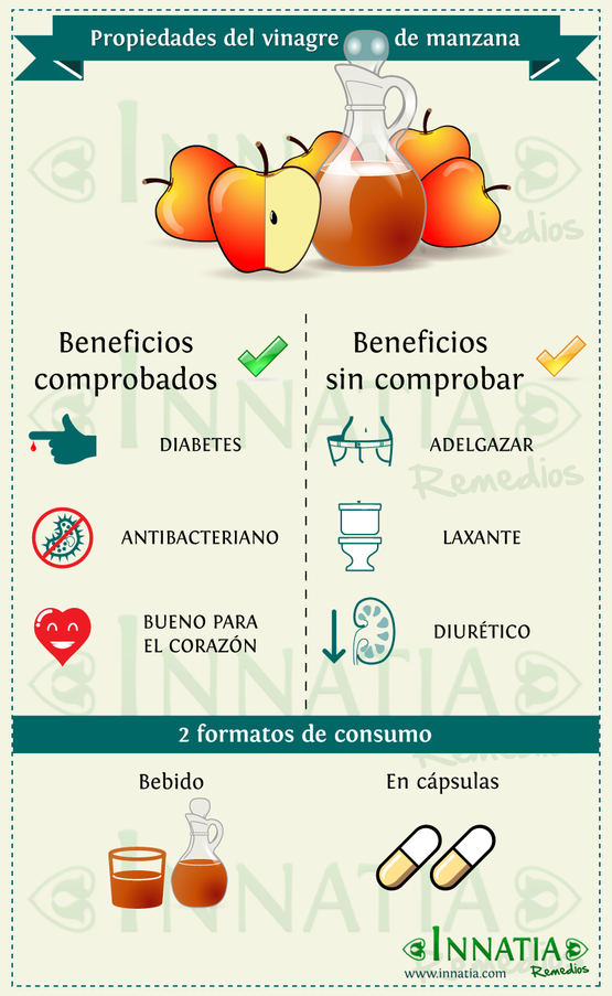 Propiedades del vinagre de manzana