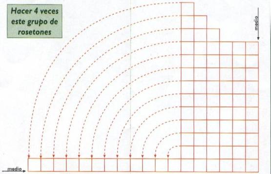 Cómo hacer un bolso