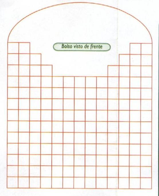 Cómo hacer un bolso